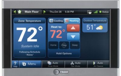 Before You Select a Programmable Thermostat, Know Your Options