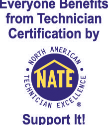 What Stands Behind That NATE Logo